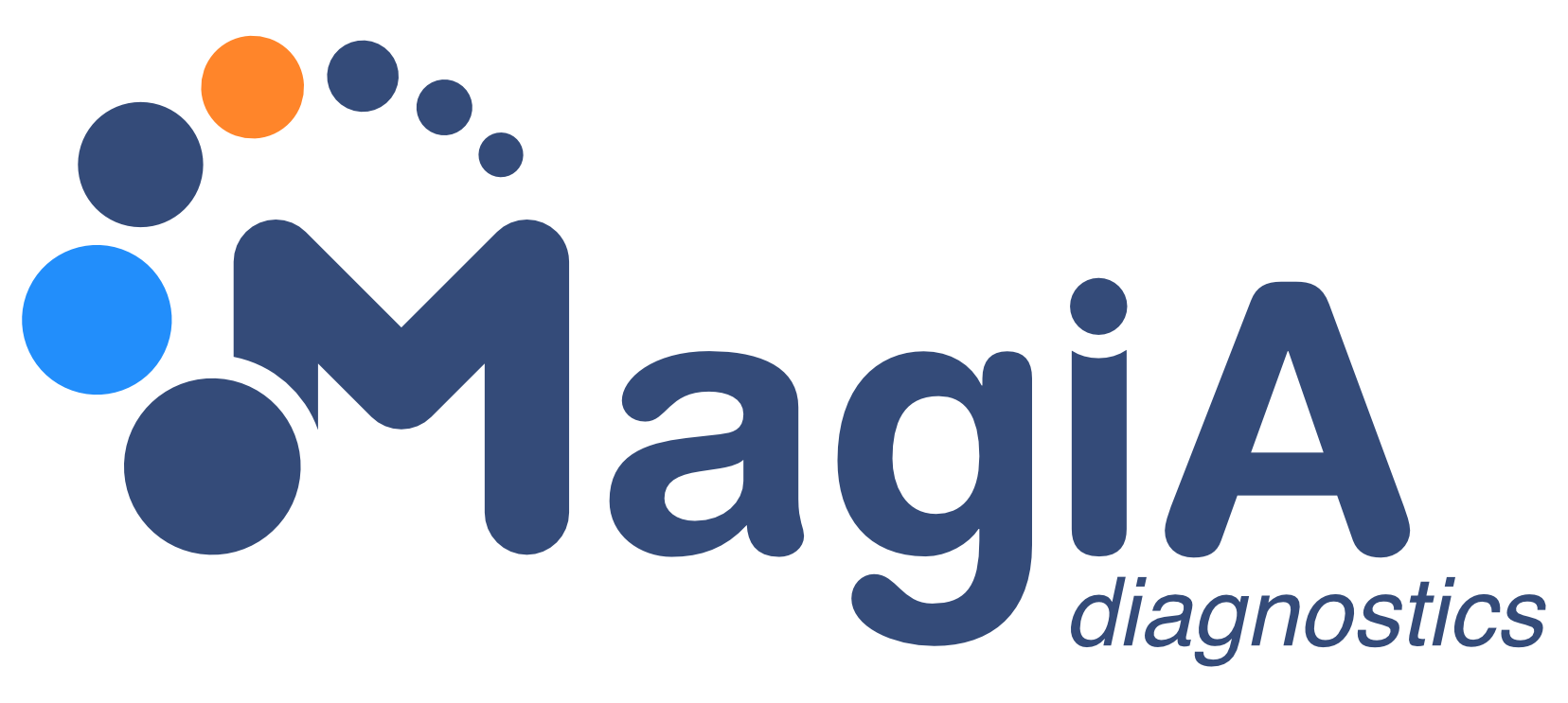 MagIA diagnostics
