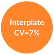 Repeatability